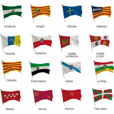 Comprar Bandera España con escudo y Cataluña 
